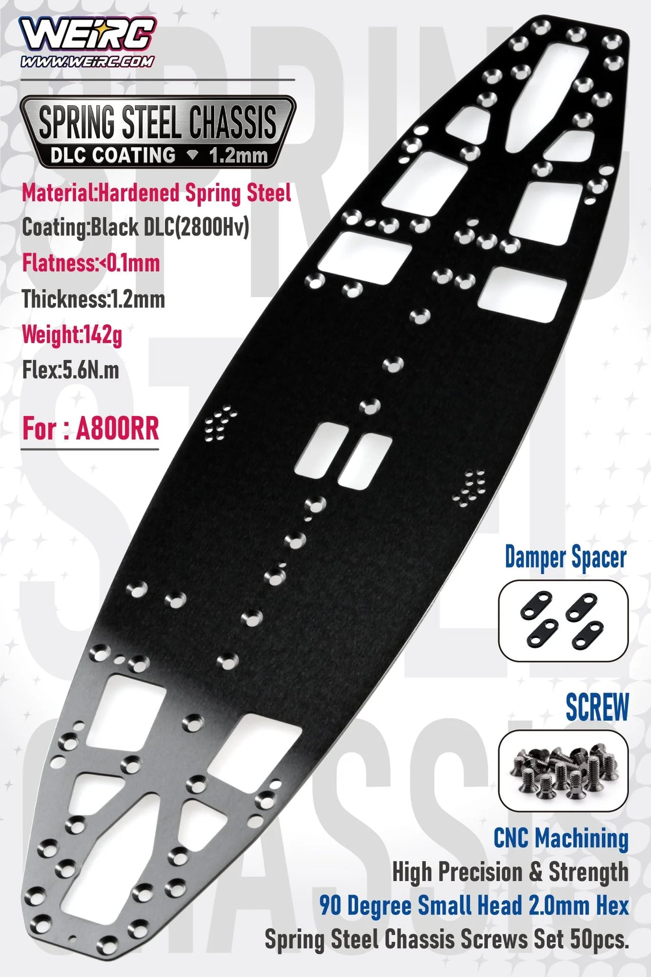 Awesomatix – Interstate Hobby Sport