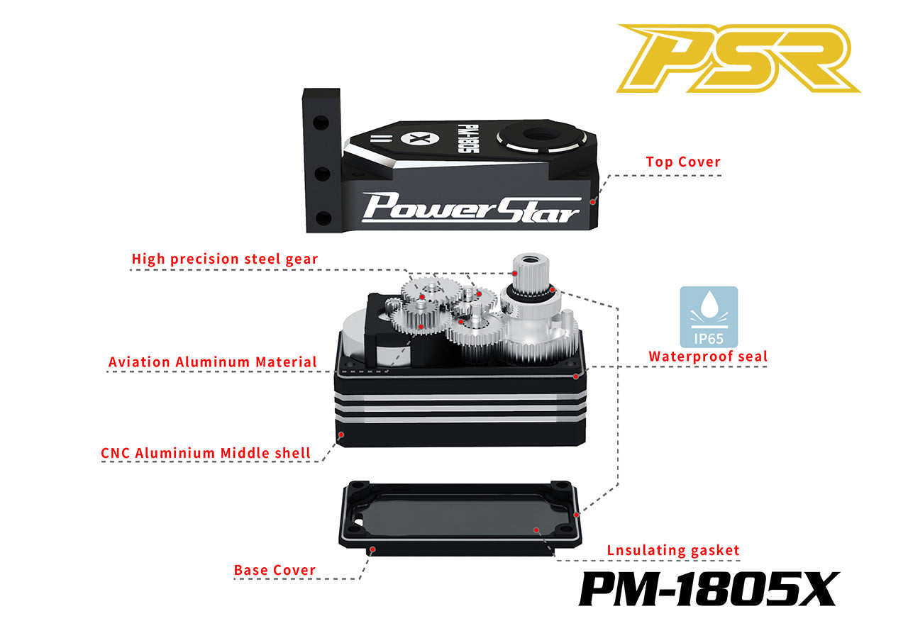 PM-1805X New Brushless Motor HV Waterproof Low Profile Digital Servo