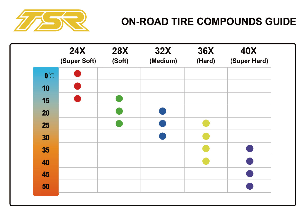 TS01219, 1:10 Pre-Mounted Touring Car Rubber Asphalt Slick Tires