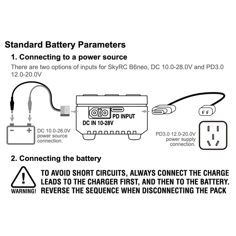 SKYRC B6 Neo 200W DC Smart Charger With DC/PD Dual Input